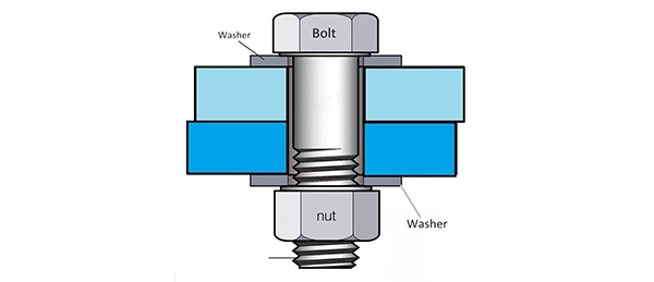 SHOULD A WASHER BE USED FOR BOLT CONNECTION